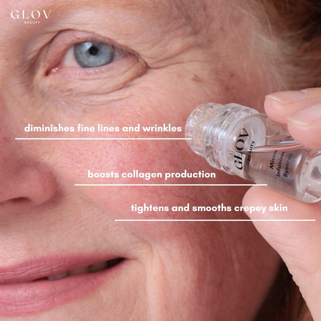 Glov Beauty Micro Infusion System 4X Infusion with 12 Serums NW Sealed Box FR SH