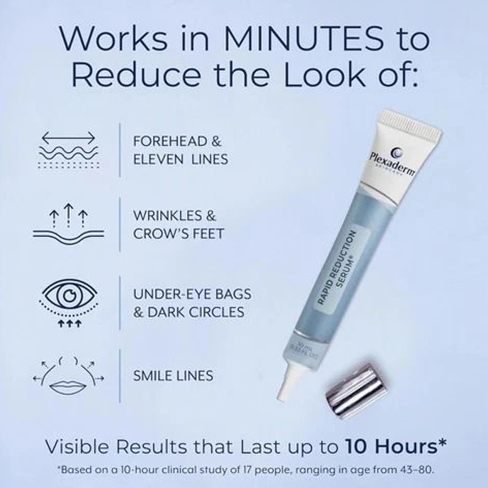 Plexaderm Rapid Reduction Eye Serum, Visibly Reduces Under-Eye Bags & Wrinkles
