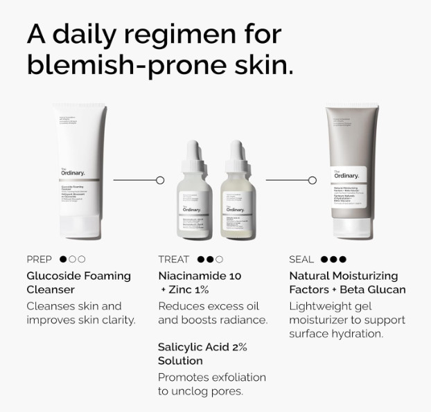The Ordinary Salicylic Acid 2 Solution – 1 fl oz