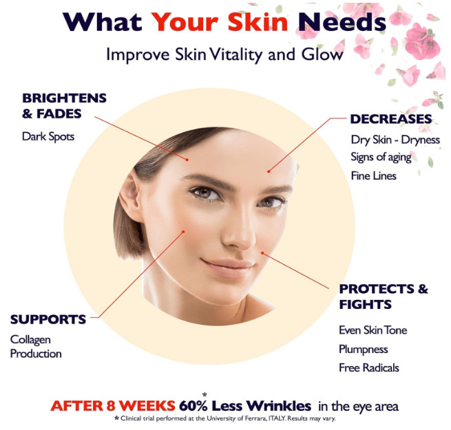 Vitamin C Serum For Face – Anti Aging Face Serum with Vitamin C, Hyaluronic Acid