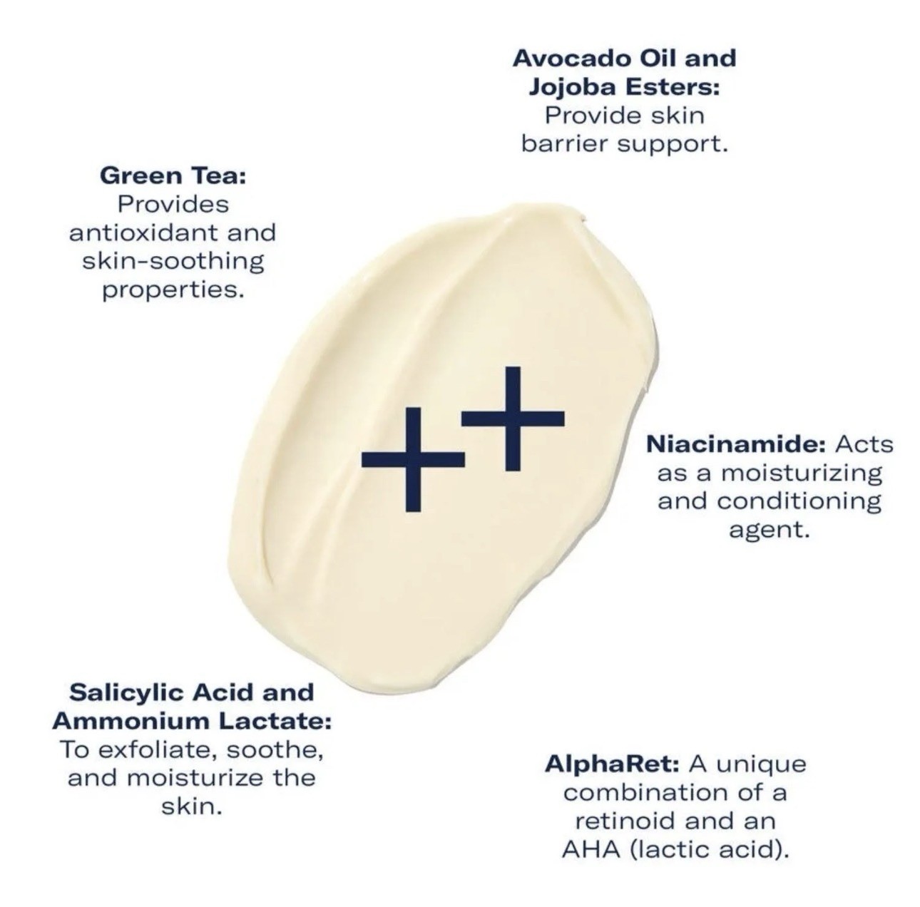 AlphaRet Body Overnight Cream Skinbetter Science