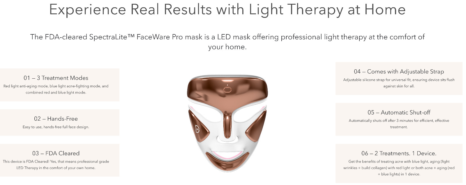 NEW Dr Dennis Gross DRx SpectraLite FaceWare Pro LED Light Therapy Mask Wrinkles