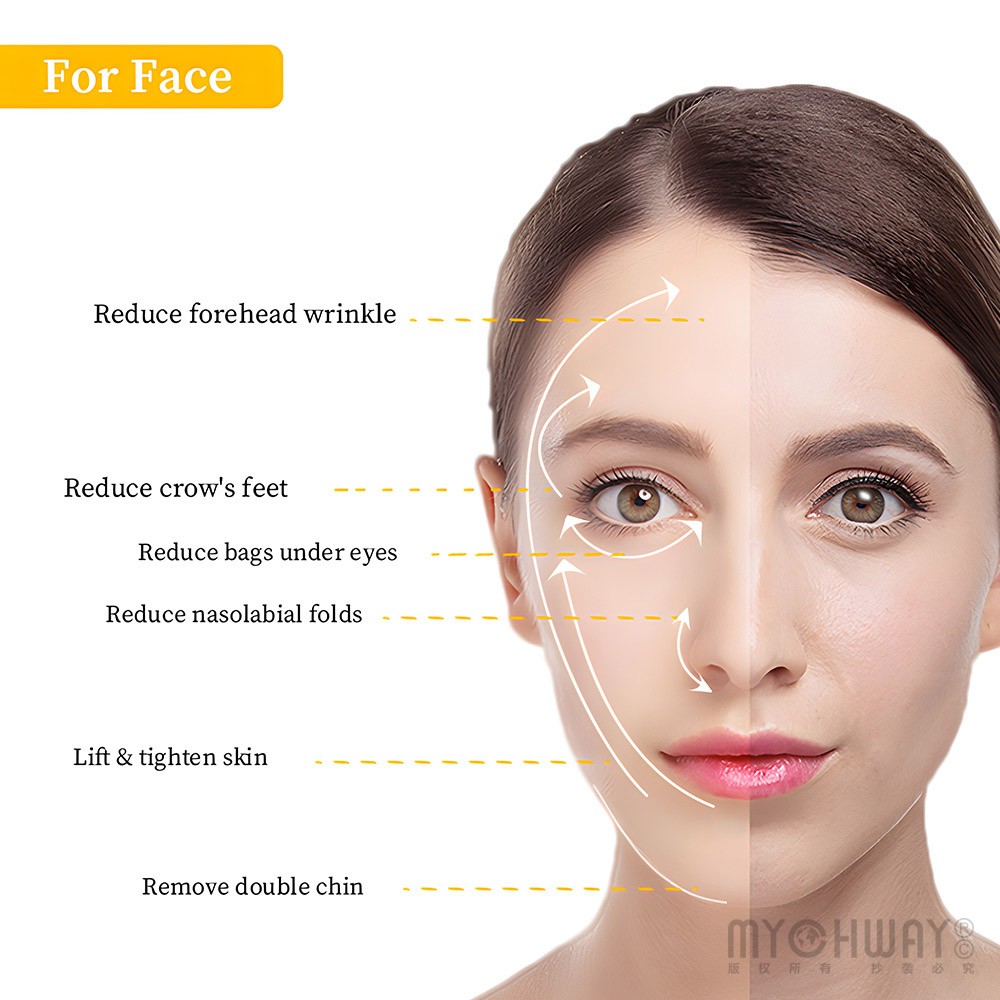 NEW 7D Facial Eye Care Beauty Machine for Taut Skin Body Care Device Anti Aging