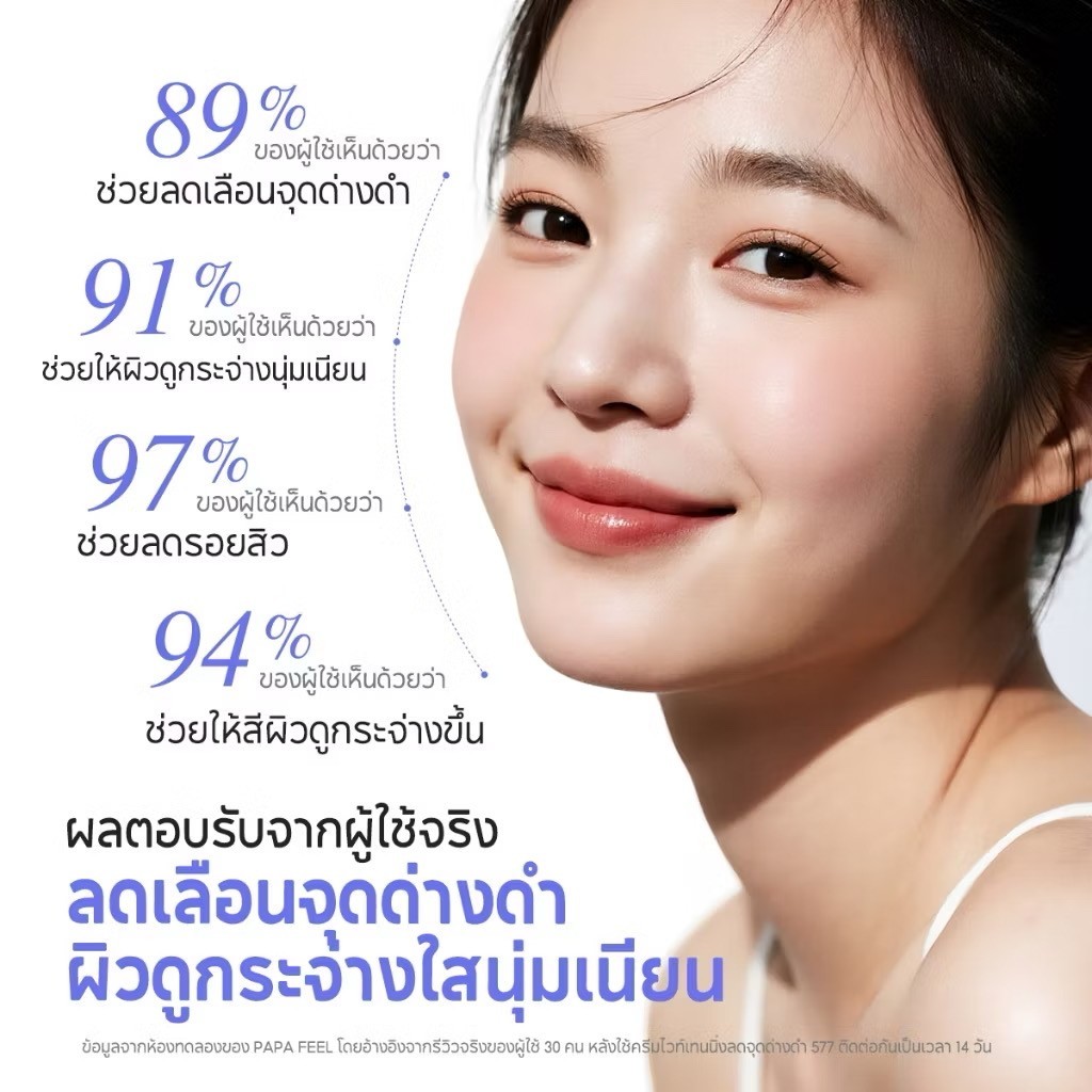 PAPA FEEL SYMWHITE 577 Cream+ 577 Serum Anti-aging Moisturizing