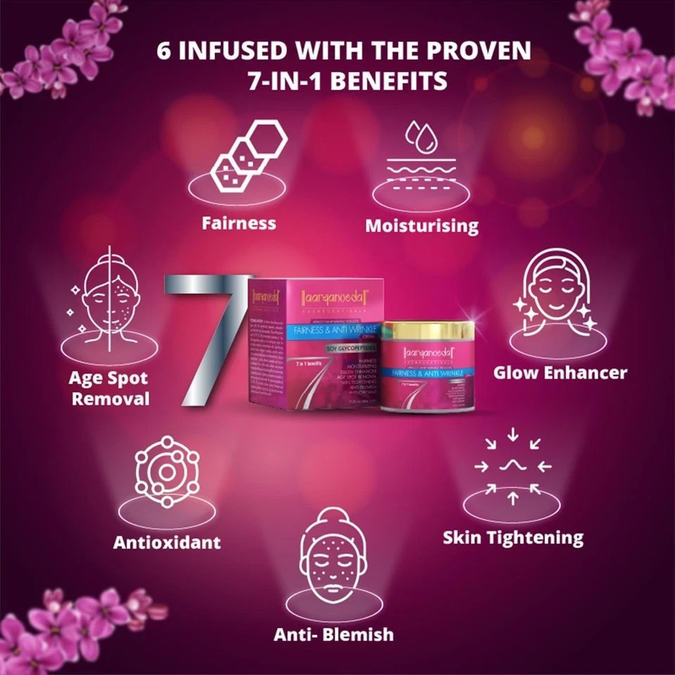 Aryanveda Fairness & Anti-Wrinkle Face Cream 90gm Summer Daily Use Unisex