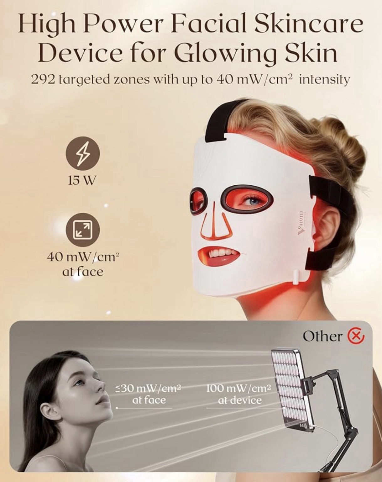 Infrared Light Therapy Face Mask: High-Energy 3-Color 292 Beams