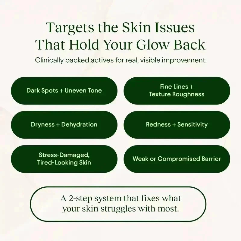 JiYu Korean Skincare Glow-Up Bundle – Toner Pads & NAD+Ant Aging Moisturizing Cr