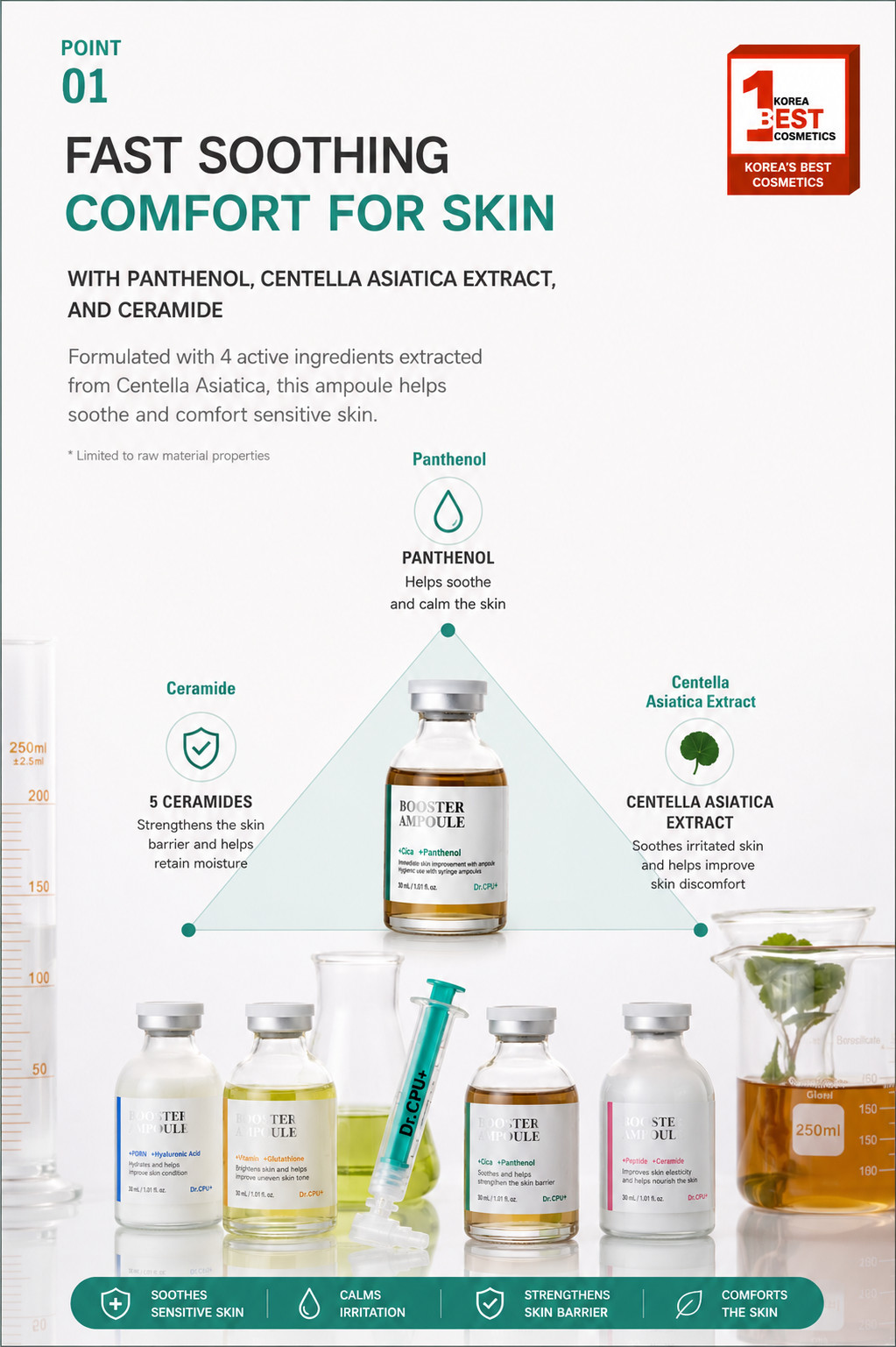 [ K-beauty Dr.CPU+ Cica Booster Ampoule 30ml | Centella & Panthenol Serum ]