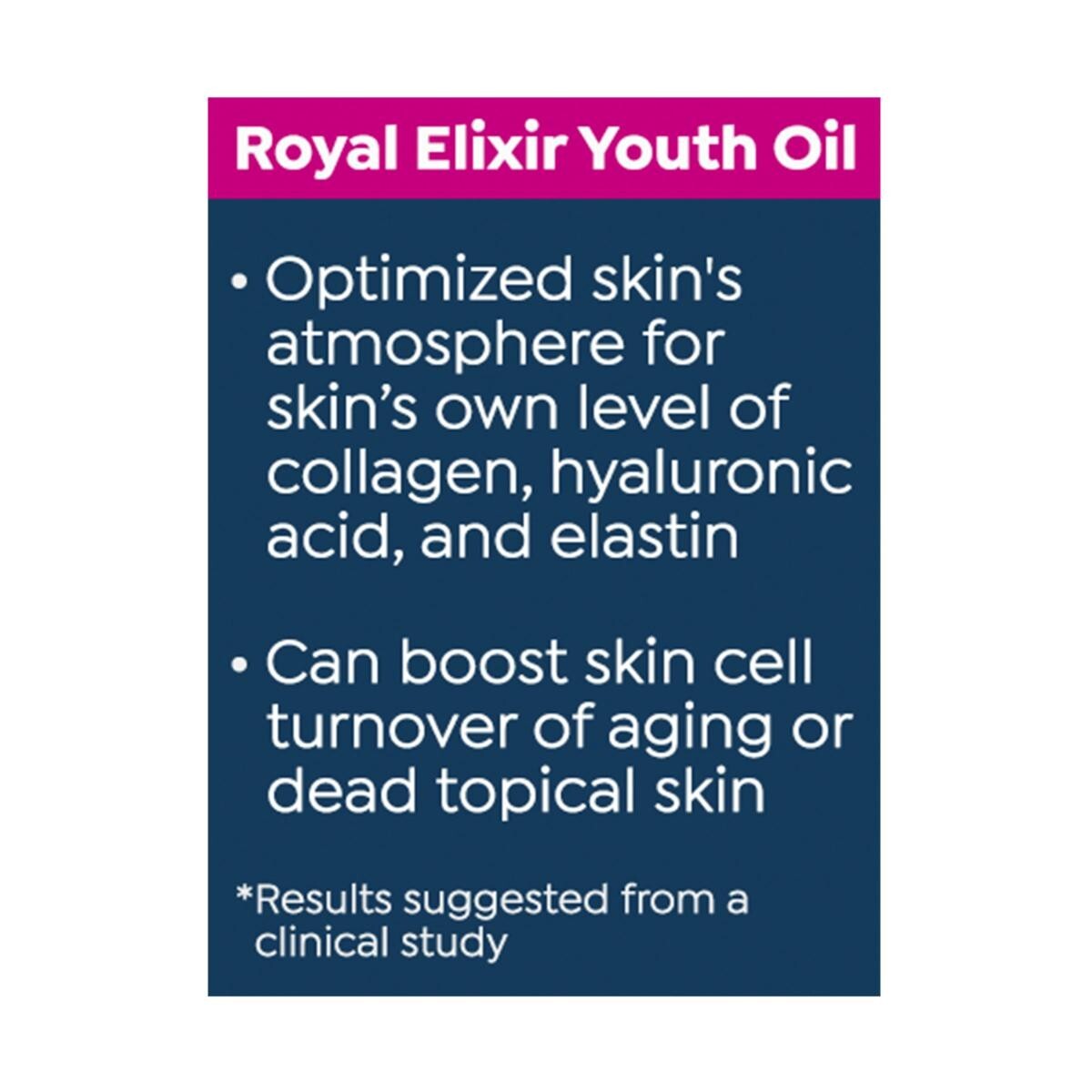 Perlier Royal Elixir Oil of YOUTH Restorative Treatment W-Royal Jelly 1.5 oz New