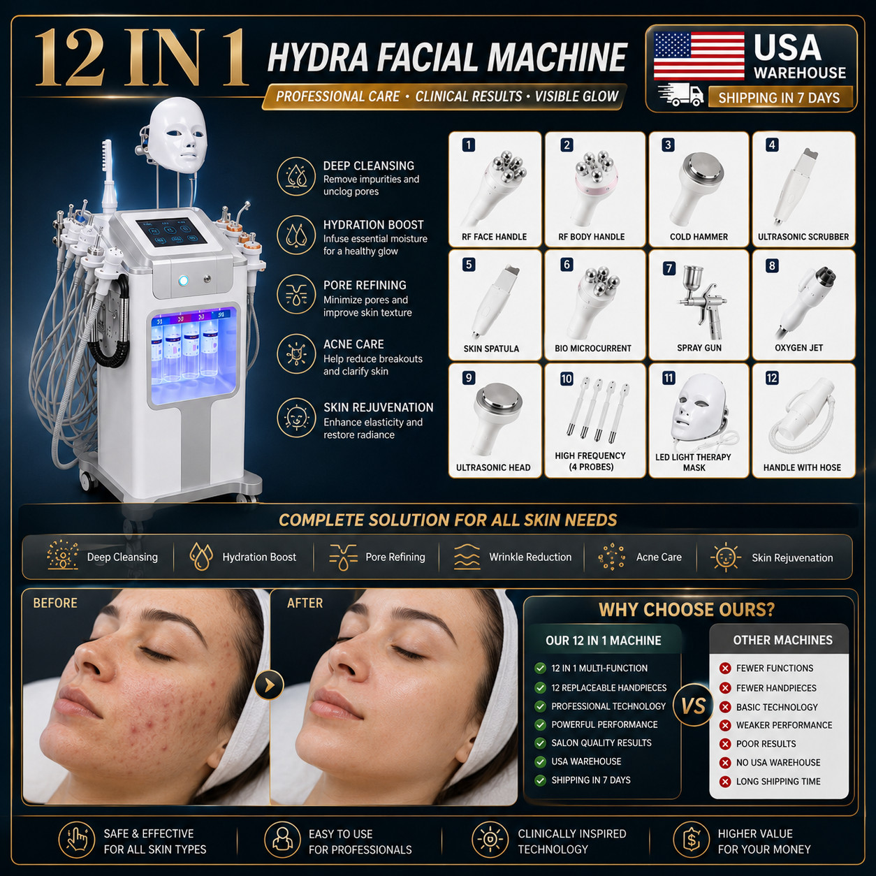 Original Hydra Beauty 12 in 1 Hydro Facial Machine Spa Skin Care Professional US