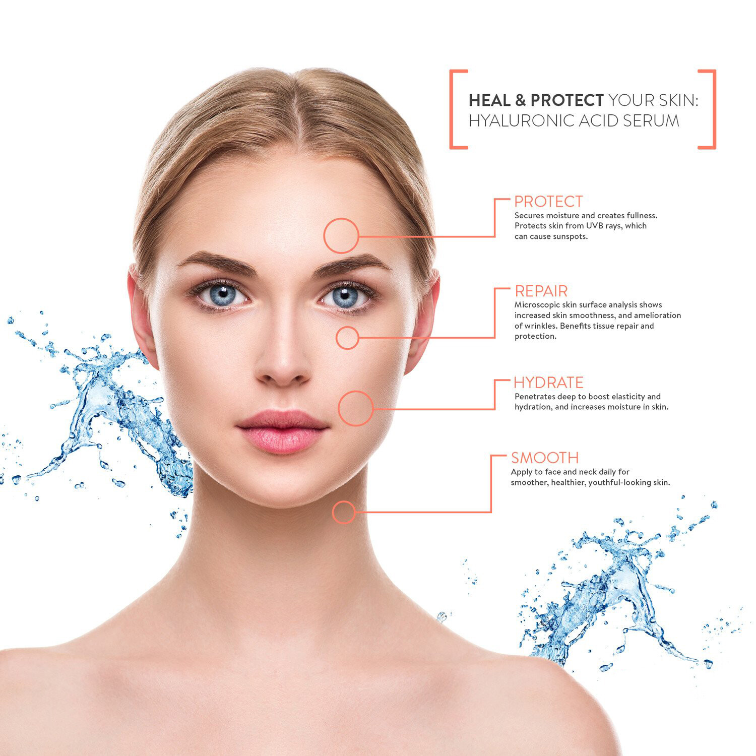 HYALURONIC ACID SERUM (HA+) Anti Aging Wrinkle Rejuvenating Hydrating Peptides