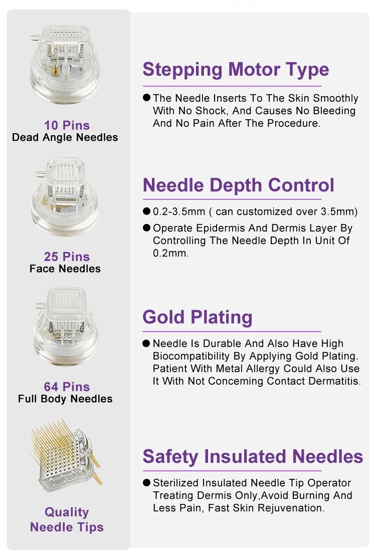 RF Micro Needle Cartridge Nano 10/25/64 Pins For Micro-Needle Fractional Machine
