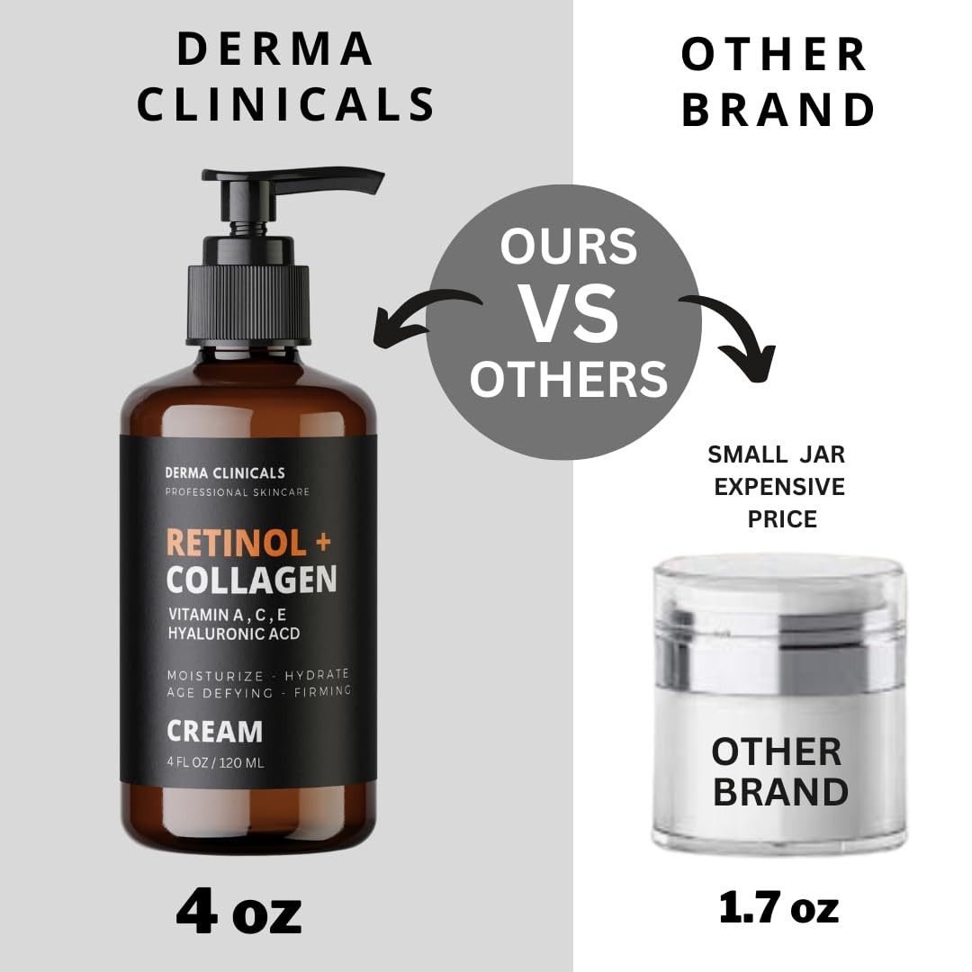 Retinol + Collagen, Hyaluronic Acid, Vitamin C AntiAging Wrinkle Serum Cream 4oz
