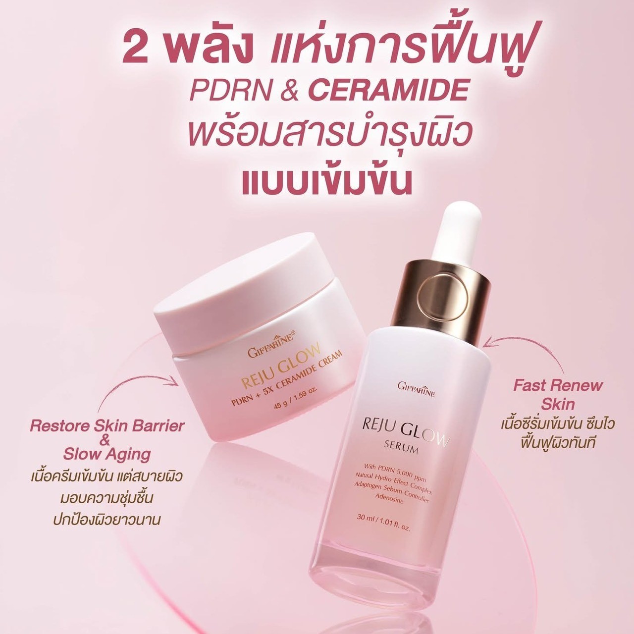 Reju Glow PDRN+5X Ceramide Cream 45 g + Reju Glow Serum 30 ml Thai Beauty Brand