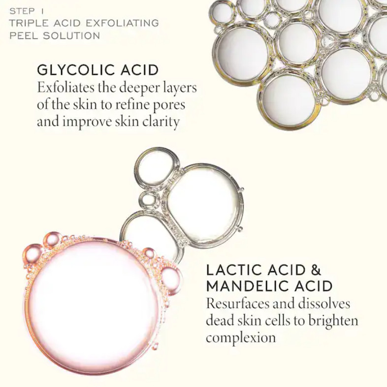 Shani Darden Skin Care Triple Acid Signature Peel Authentic US Stock Facial Mask