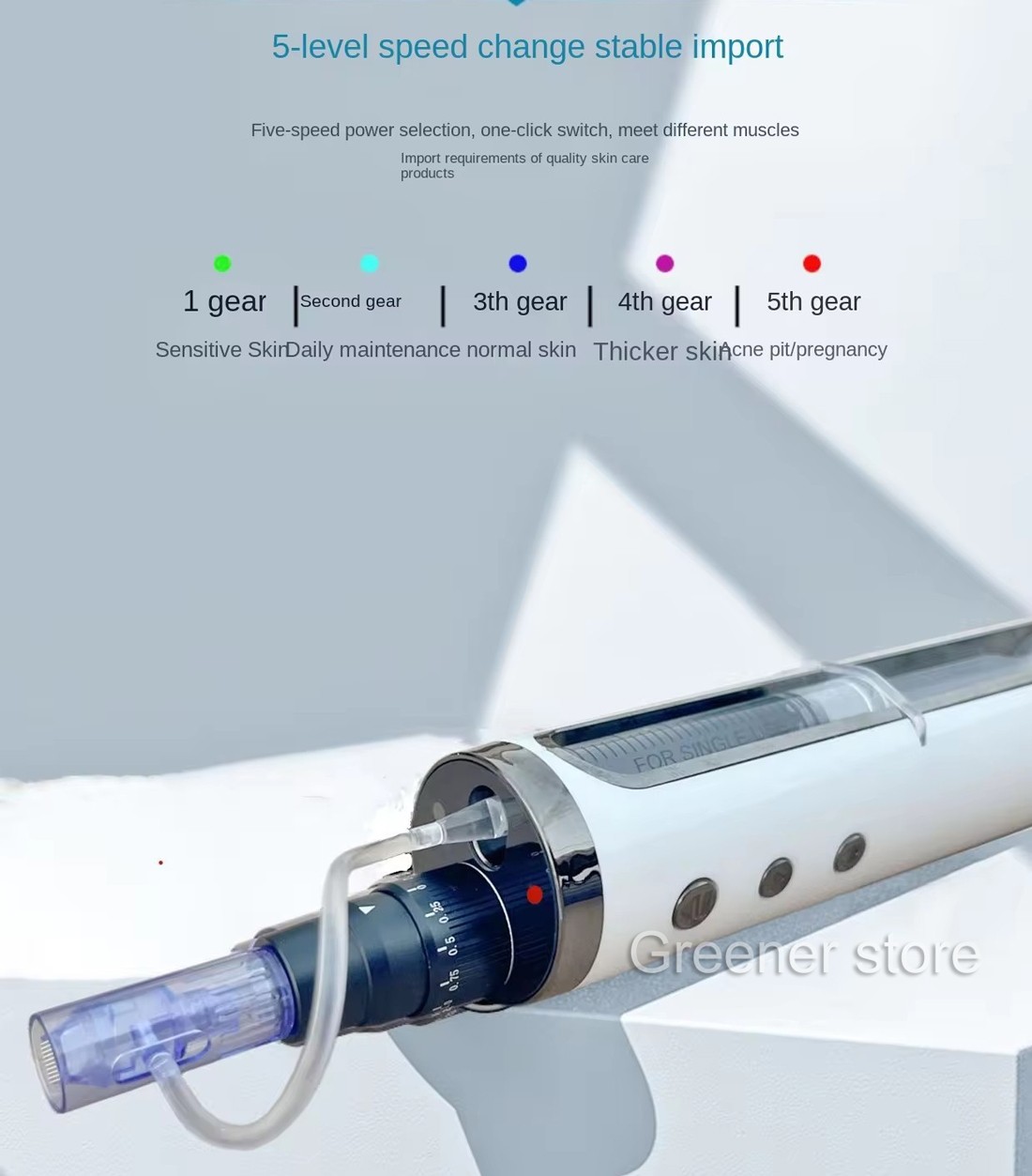 Micro Pen Mesotherapy & 10Pcs 36Pin Replacement Needle Cartridges Tips Face Care