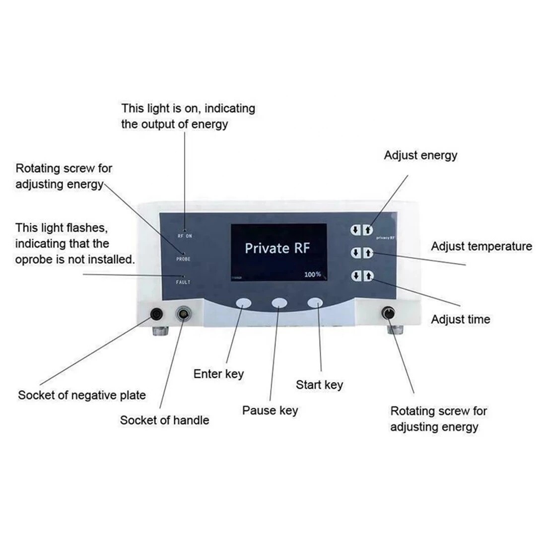 2026 Thermiva Fractional Machine For Private Skin Lift Rejuvenation Private Care