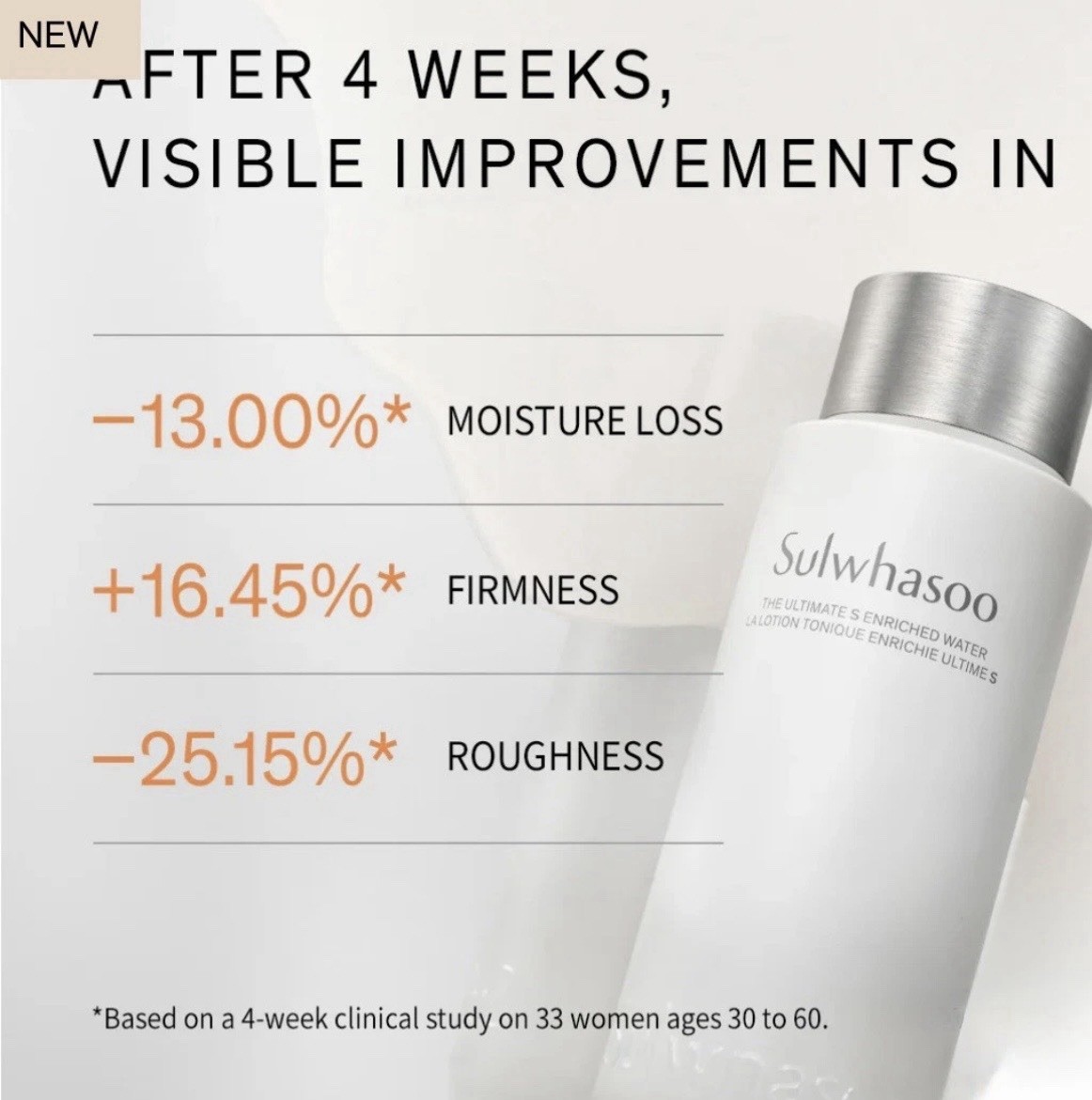 Sulwhasoo Ultimate S 40ml x10 Set Anti Aging Water Emulsion Luxury