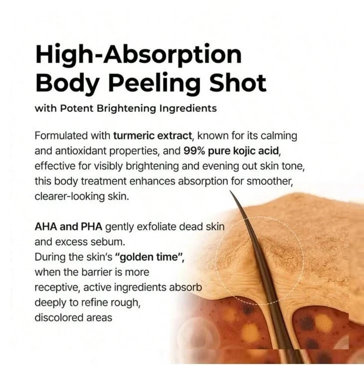 Dr.Melaxin Peel Shot Kojic Acid Turmeric Exfoliating Spray 200ml