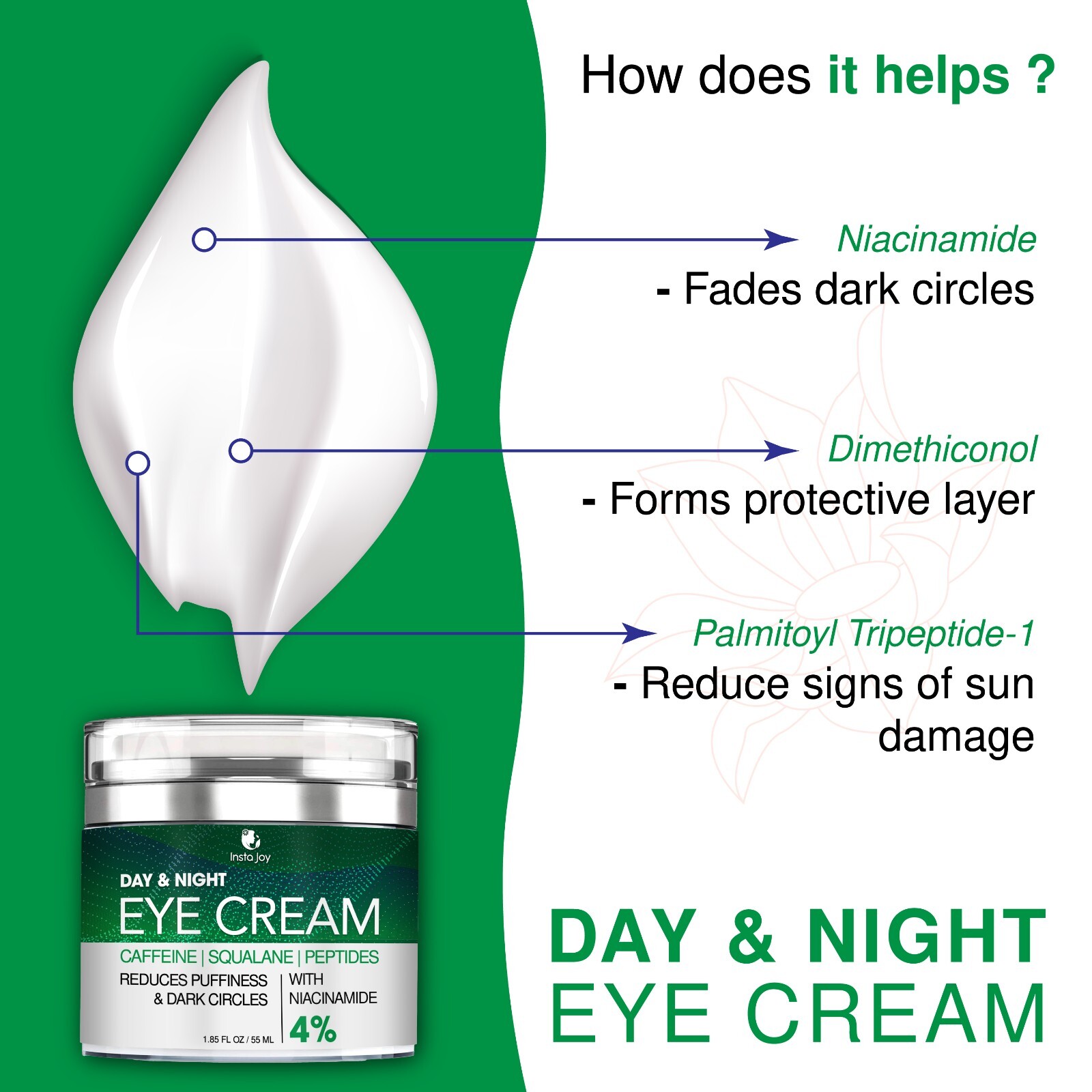 Eye Cream for Dark Circles & Puffiness, Day Night Bags Under Eyes Dark 16/12/25