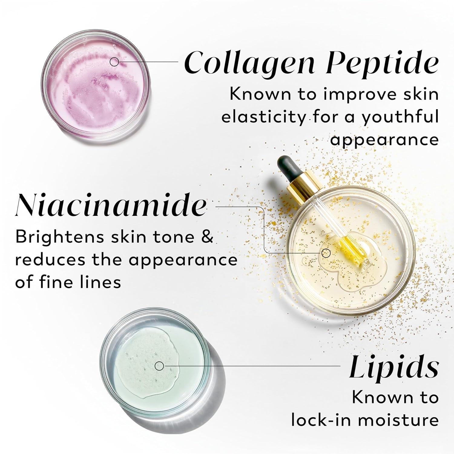 Olay Body Lotion for Women, Firming with Collagen Peptides Serum, Visibly Firmer