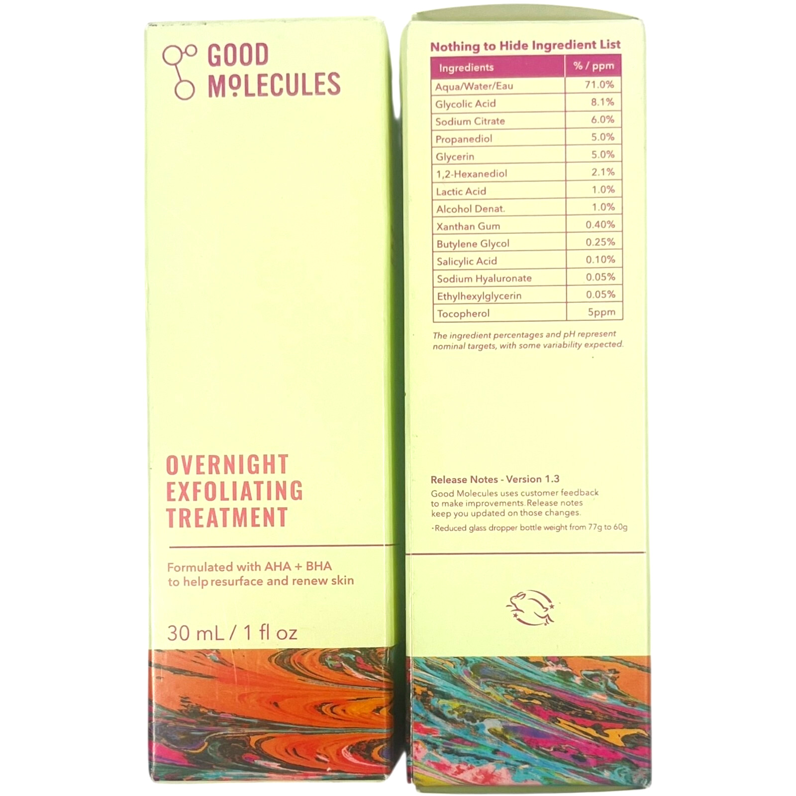 Good Molecules Overnight Exfoliating Treatment Facial Exfoliant – LOT of 2