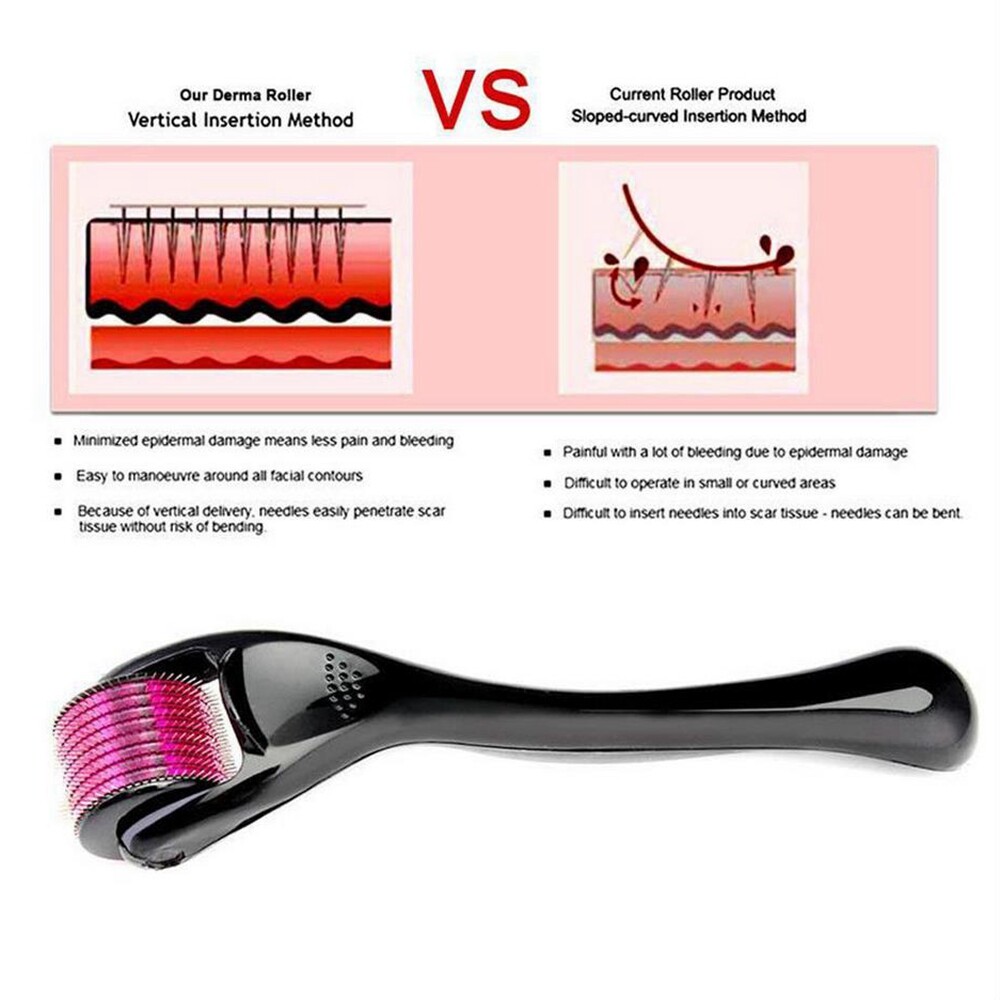 Derma Roller Gift Kit Hair Beard Regrowth Anti Hair Loss Treatment Hair Growth