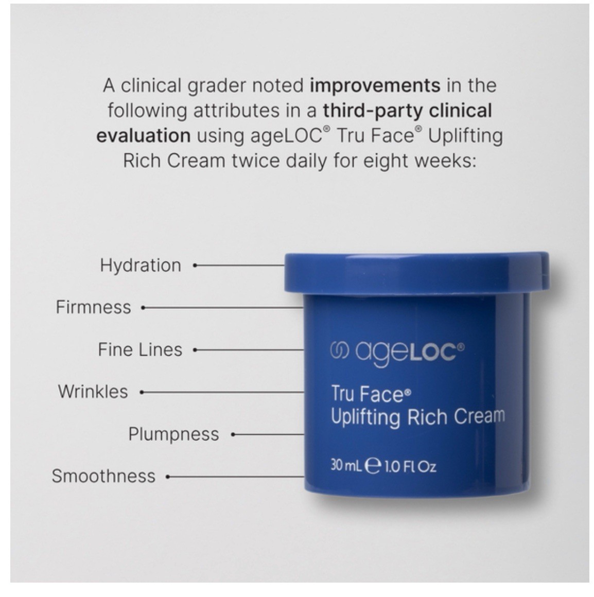 ageLOC Tru Face Uplifting Rich Cream | 30-30-30 | Moisturizer