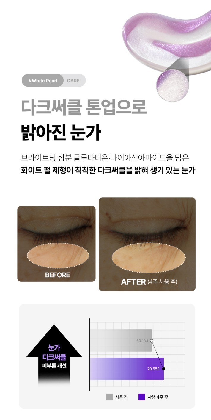 [Centellian24] PDRN Firming & Lifting Care Collection