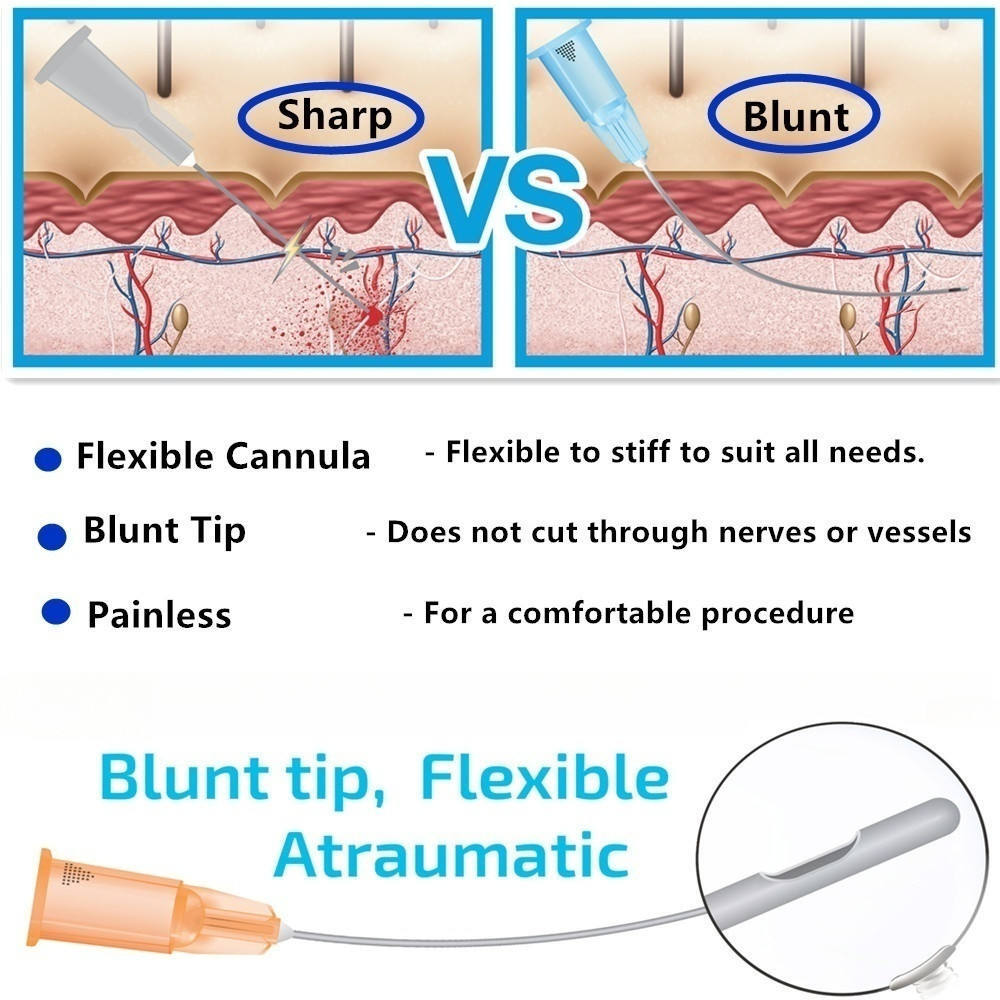 Beauty Salon Flexible Disposable Sterile Micro Cannula Blunt Tips
